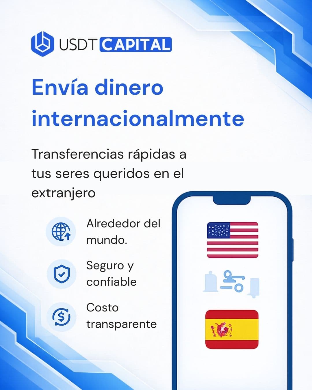 Send money internationally